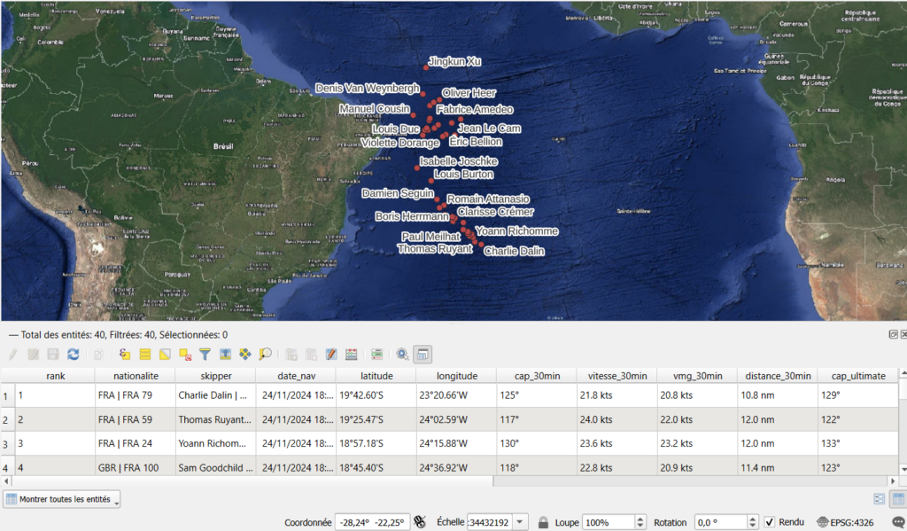 Carte du Vendée Globe 2024 sur QGIS